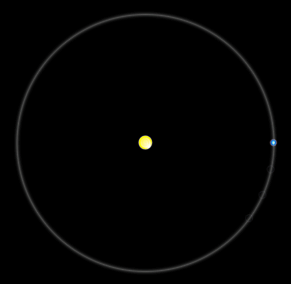 orbitial motion 4
