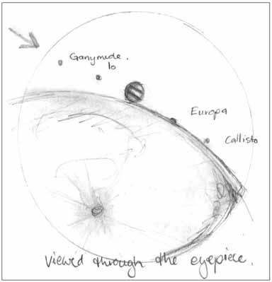 Jupiter's moon grazing path